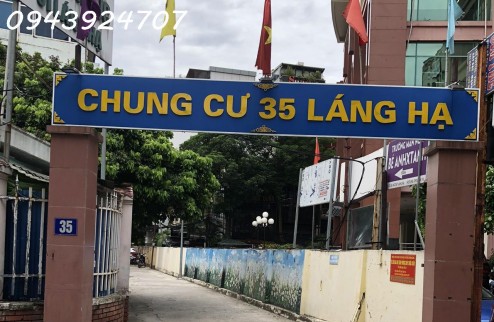 CHO THUÊ NHÀ TẠI CHUNG CƯ 35 LÁNG HẠ, PHƯỜNG THÀNH CÔNG, BA ĐÌNH, HÀ NỘI