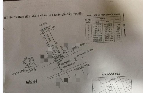 Bán nhà hẻm 860 Huỳnh Tấn Phát, Quận 7
81m2-10.7 tỷ