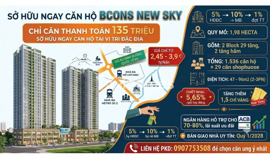 Căn hộ mặt tiền đại lộ Bình Dương ngay ga metro số 2,55m2,2 pn,thanh toán trước 135 tr, LH 0907753508